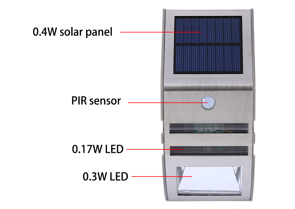 XJ - GY Stainless Steel Solar Motion Detect Wall Lamp