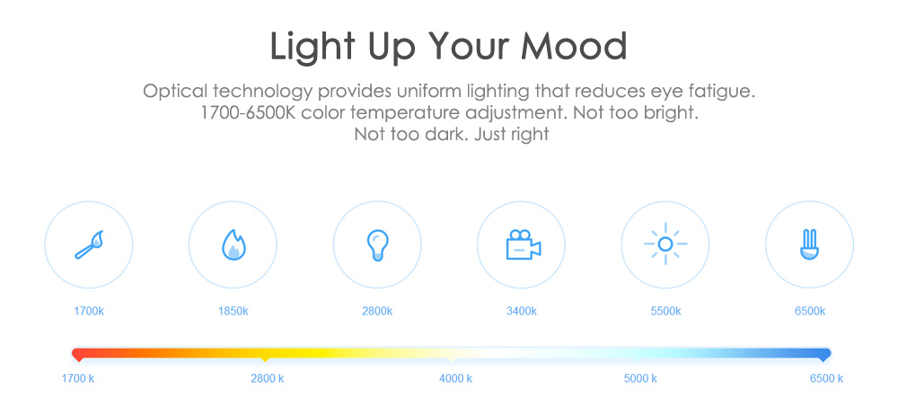 Xiaomi Yeelight YLDP02YL RGBW Smart LED Bulb 16 Million Colors WiFi Enabled CCT Adjustment Support Google Home