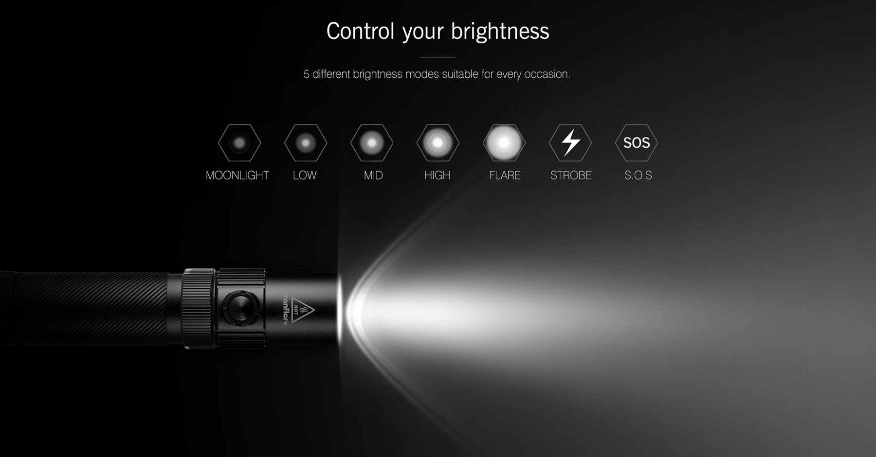 zanflare F1 Cree XPL V6 1240Lm Rechargeable LED Flashlight