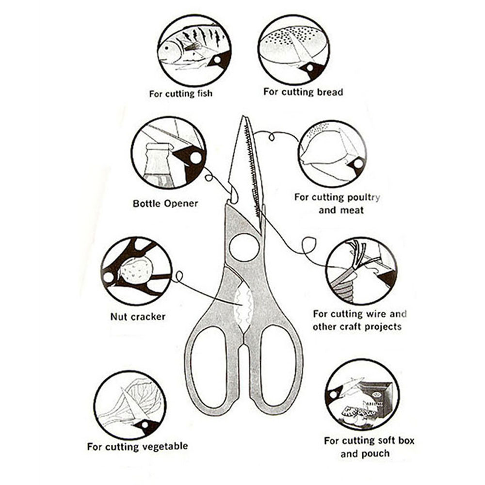 Multi-purpose Utility Scissors for Chicken Poultry Fish Meat Vegetables