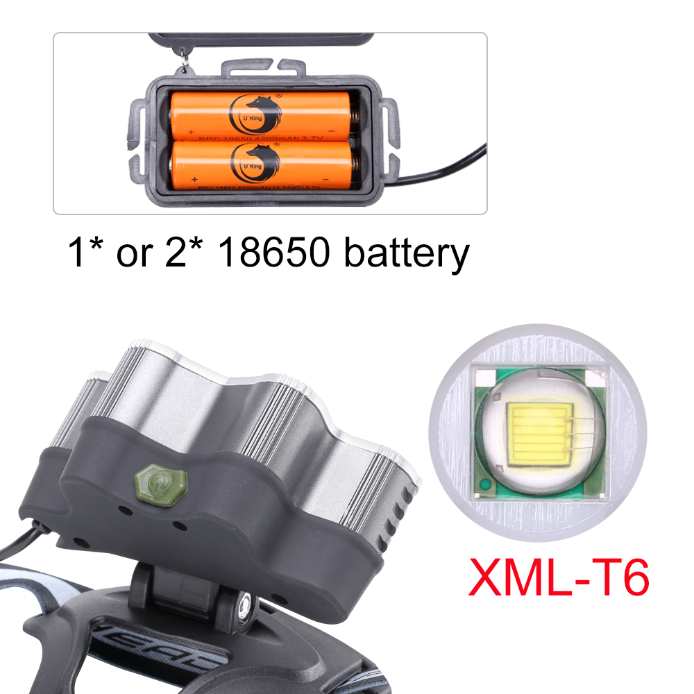 U`King ZQ - X866 8000LM 6 Modes Rechargeable 9LEDs Portable Multifunction Headlamp