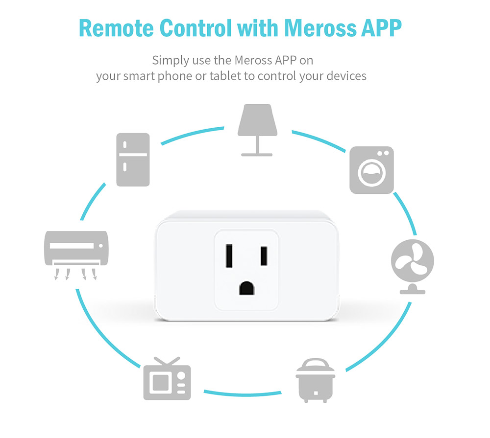 Meross Practical Smart WiFi Plug Mini 2PCS