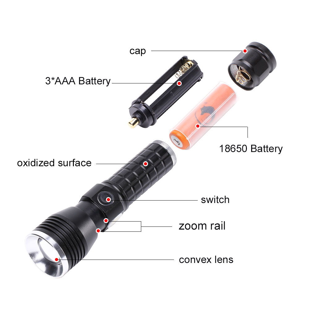 U`King ZQ-X1177 XML-T6 1000LM 5 Mode Rechargeable Zoomable Magnetic Flashlight Torch With Side Lamp