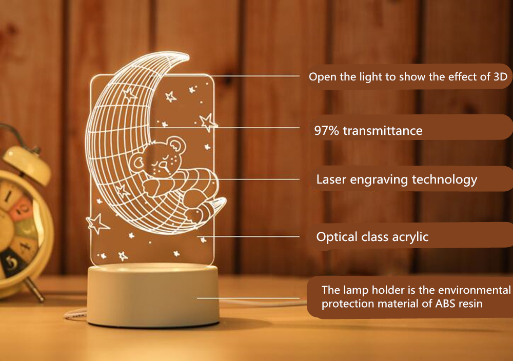 3D Creative LED Nightlight Us Plug