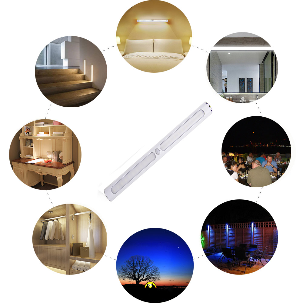 Winve LED human body motion lamp used in wardrobe desk make-up mirror dormitory outdoor dark room and so on