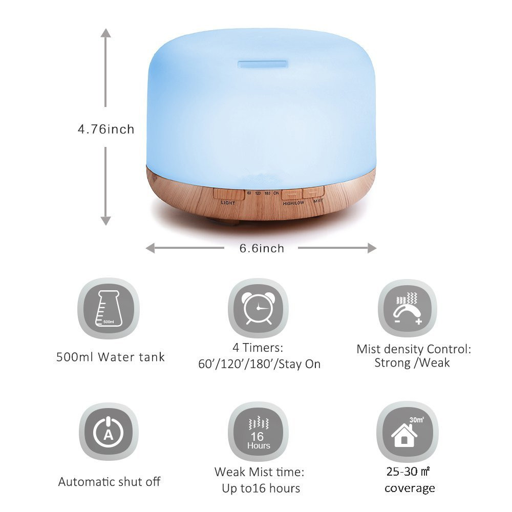 GDAS 02390YK Remote Control Essential Oil Diffuser Aroma Cool Mist Humidifier