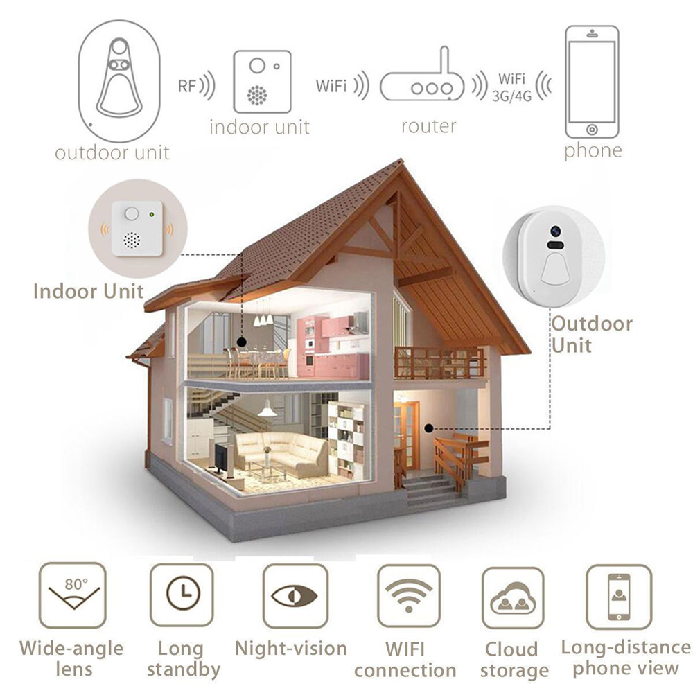 IPD1 Smart Home Door Bell Wireless Doorbell Camera WiFi Doorcam