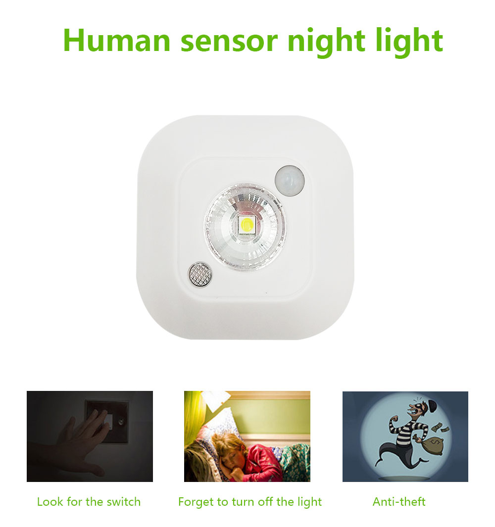 BRELONG LED Light-controlled Human Sensor Paste Wall Lamp