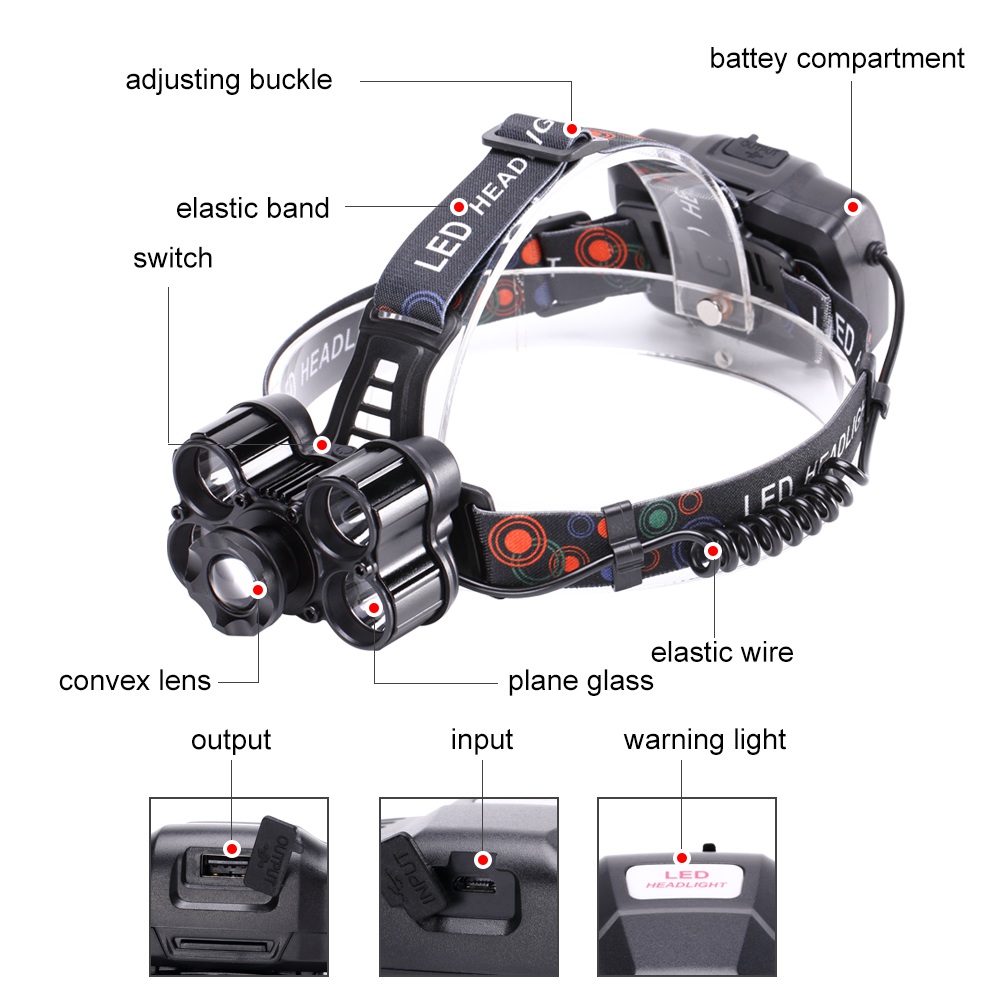 U`King 5000LM 5x XML-T6 4 Mode Zoomable Rechargeable Multifunction Headlamp with USB Charge Output Port