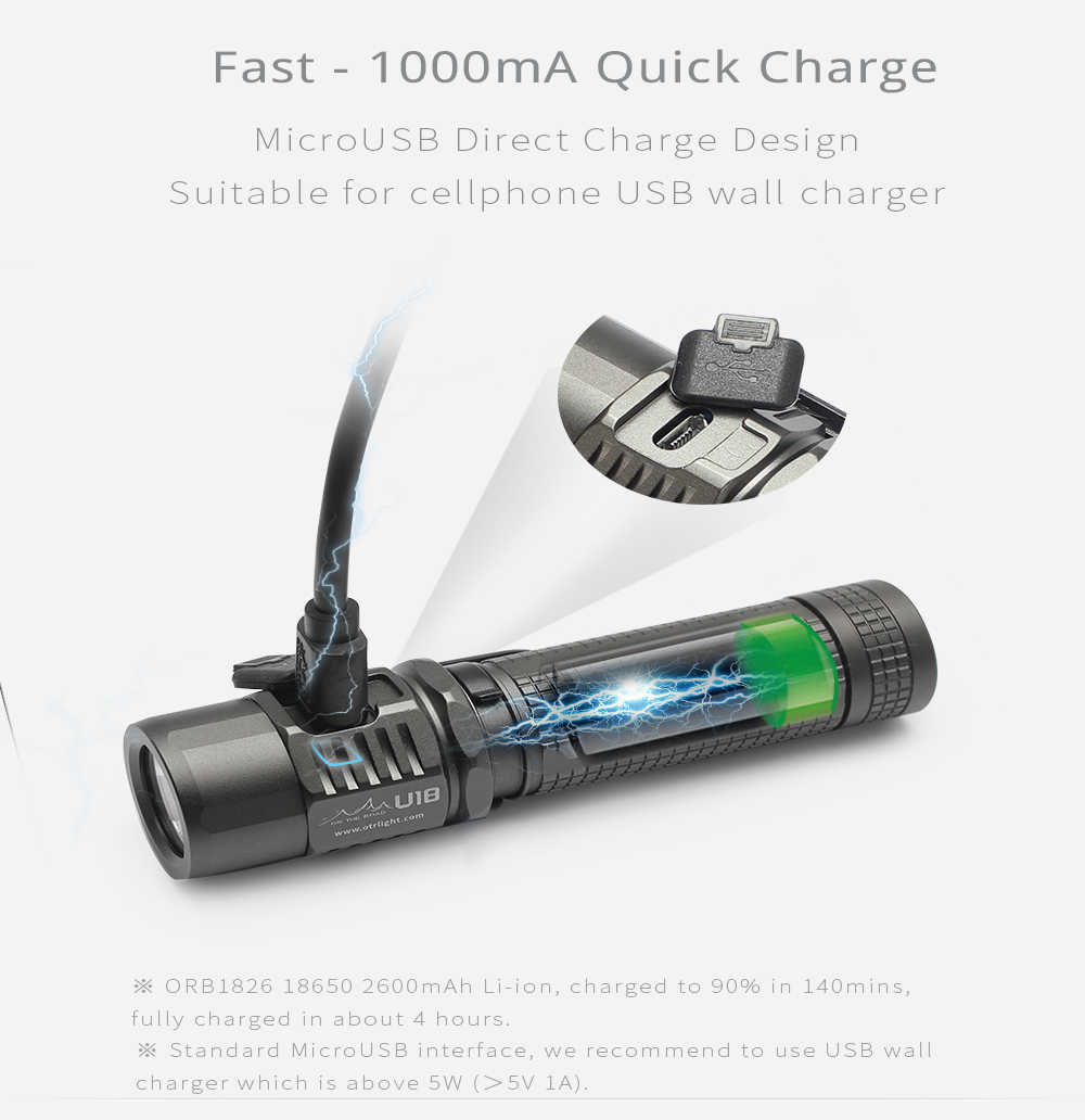 ON THE ROAD U18 Single Pack U3-1A USB Charging Mini LED Rechargeable Flashlight
