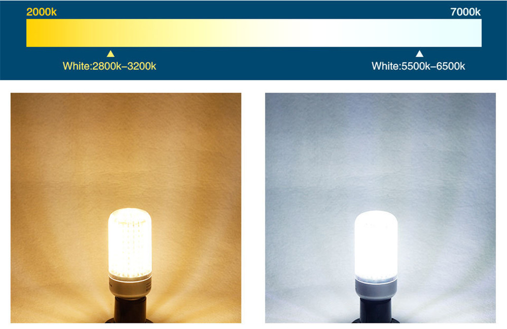 YWXLight E27 LED Bulb 25W Lamp 5736 Corn Bulb Aluminum Radiator Lighting