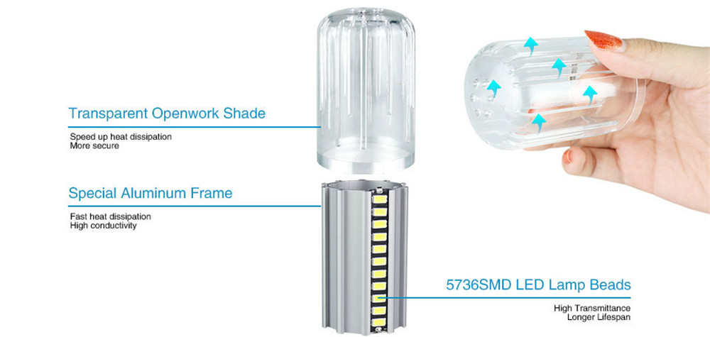 YWXLight E27 LED Bulb 25W Lamp 5736 Corn Bulb Aluminum Radiator Lighting