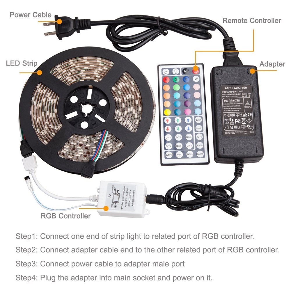 ZDM 2 x5M Waterproof 2835RGB LED Strip Light 44Key Controller 12V3A Power Supply