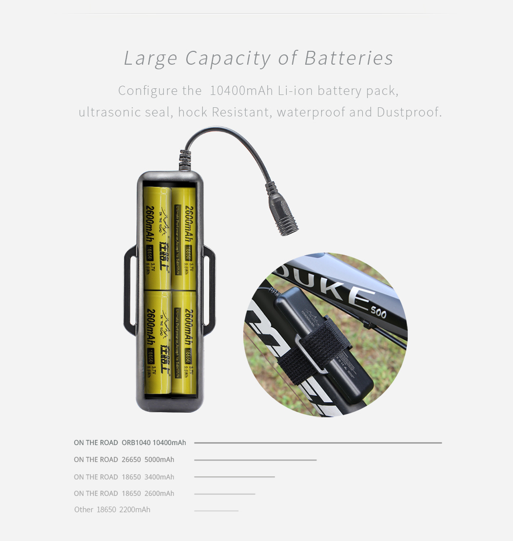 ON THE ROAD MX3-BL Cont Battery Pack USB LED Bike Lamp (Without Line Switch)