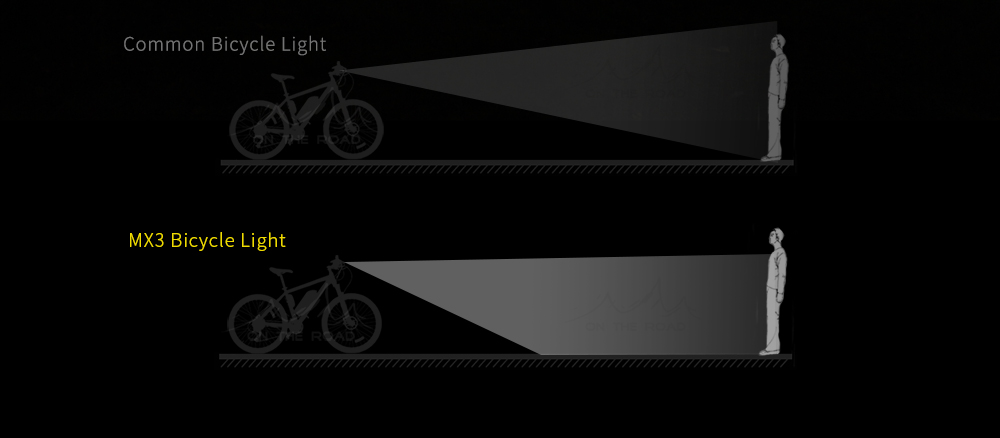 ON THE ROAD MX3-BL Cont Battery Pack USB LED Bike Lamp (Without Line Switch)