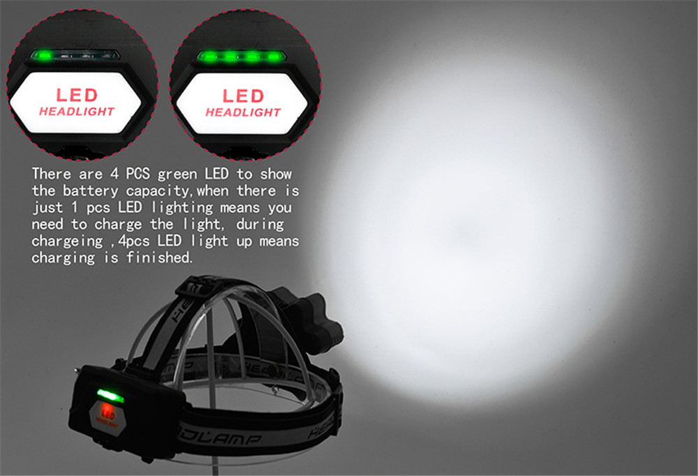 1800LM 7xT6 USB Rechargeable 18650 LED Headlight