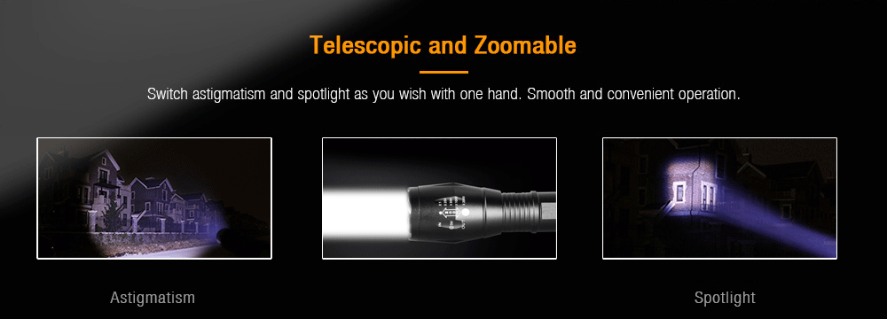 Portable Ultra-bright CREE XML T6 LED Flashlight Kit