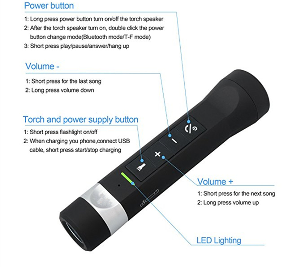 Bluetooth Microphone Wireless Speaker Support TF FM Flashlight