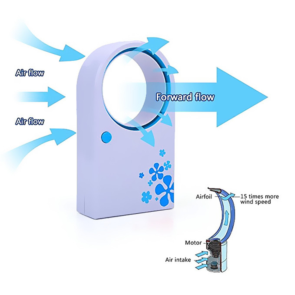 Hand-held USB Battery Amphibious Mini Air Conditioning Fan