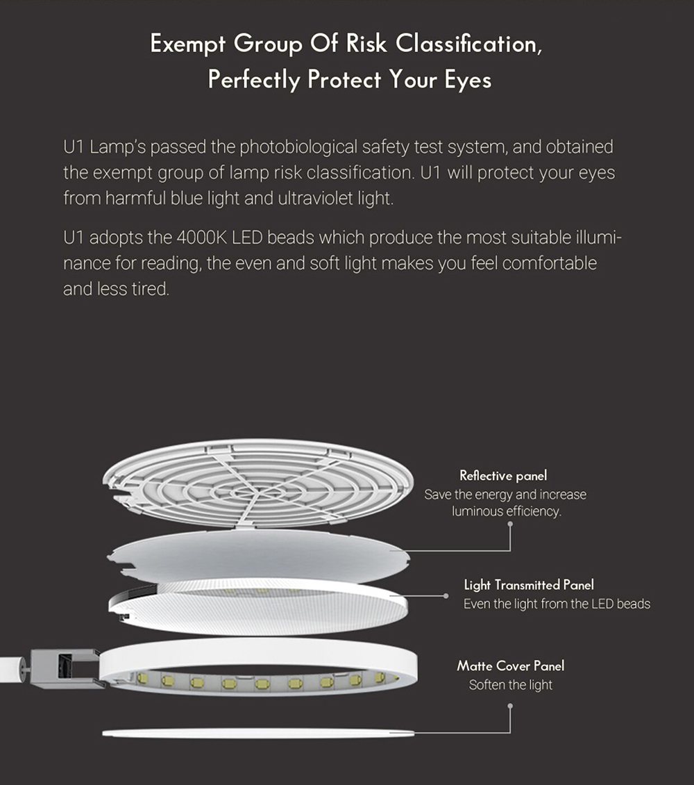 Mijia COOWOO U1 Intelligent LED Desk Lamp with Light Sensor Wireless Eye-protecting Function 100 - 240V