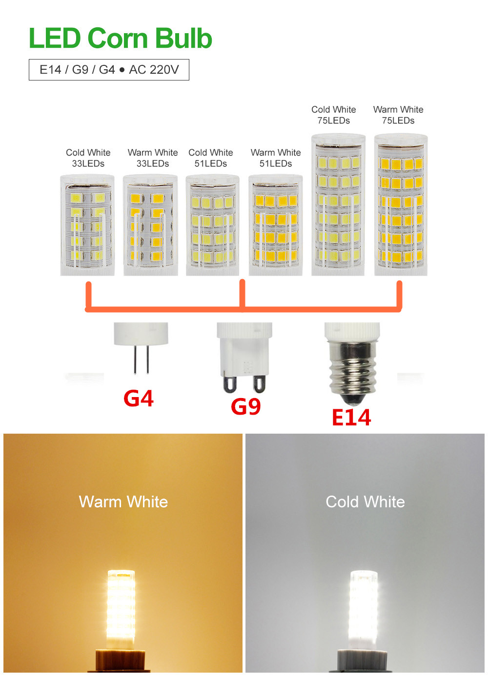 OMTO Mini G9 LED Bulb 220V SMD2835 3W 5W 7W Corn Lamp LED Spotlight