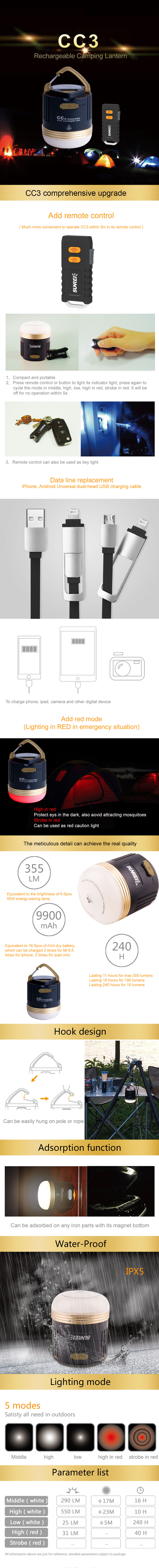 SUNREI Rechargeable Camping Magnetic Cob LED
