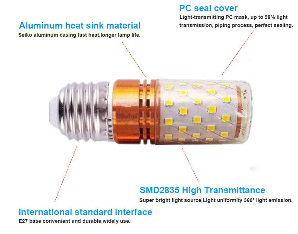 OMTO E14 E27 LED Lamp Light SMD 2835 12W 16W Corn Bulb 220V