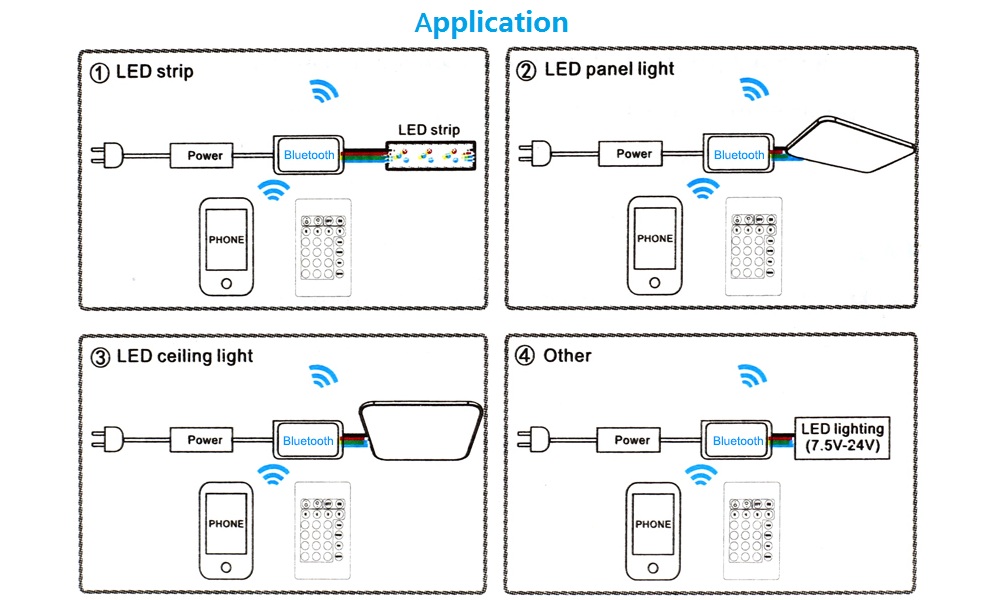 Bluetooth Controller with APP 24KEY IR Remote Control for LED RGB Strip Light