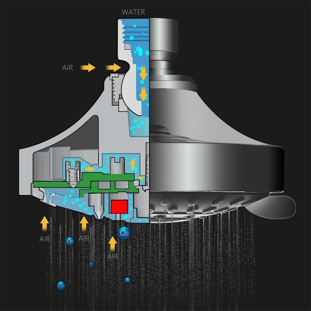 Shower Head High Pressure 4 Inch 5 - Setting Adjustable Rainfall