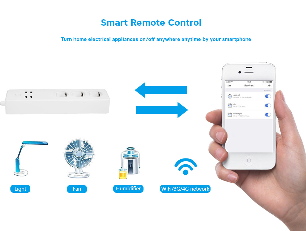 425FFR WiFi Smart Power Strip Compatible with Alexa / Google Home / IFTTT