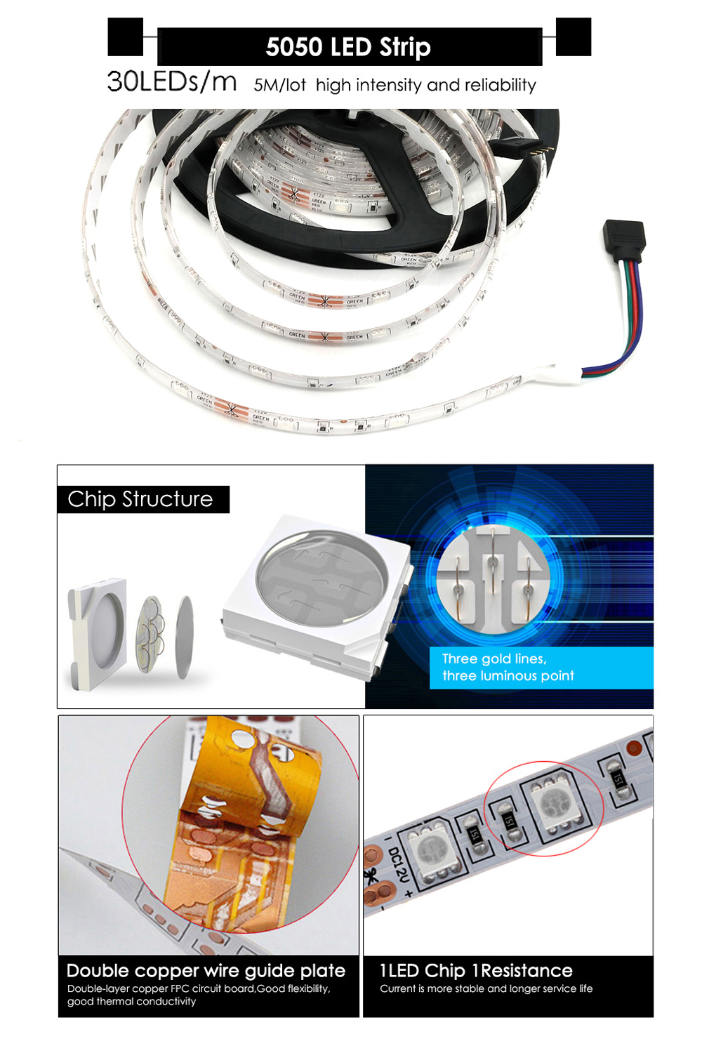 ZDM 2PCS 150 x 5050 RGB Waterproof LED Strip Light 44Key IR Remote Controller12V 6A Power Supply AC100-240V