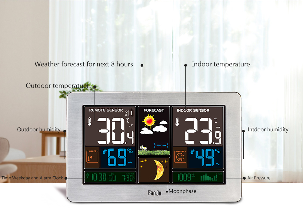 FanJu FJ3378 Weather Station Indoor Outdoor Temperature USB Charger