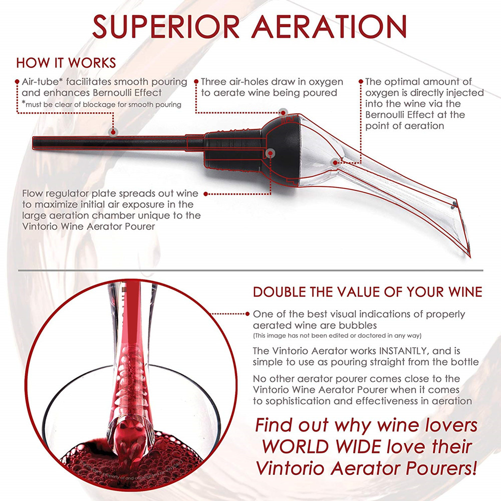 Creative Wine Aerator Pourer Premium Aerating Pourer and Decanter Spout