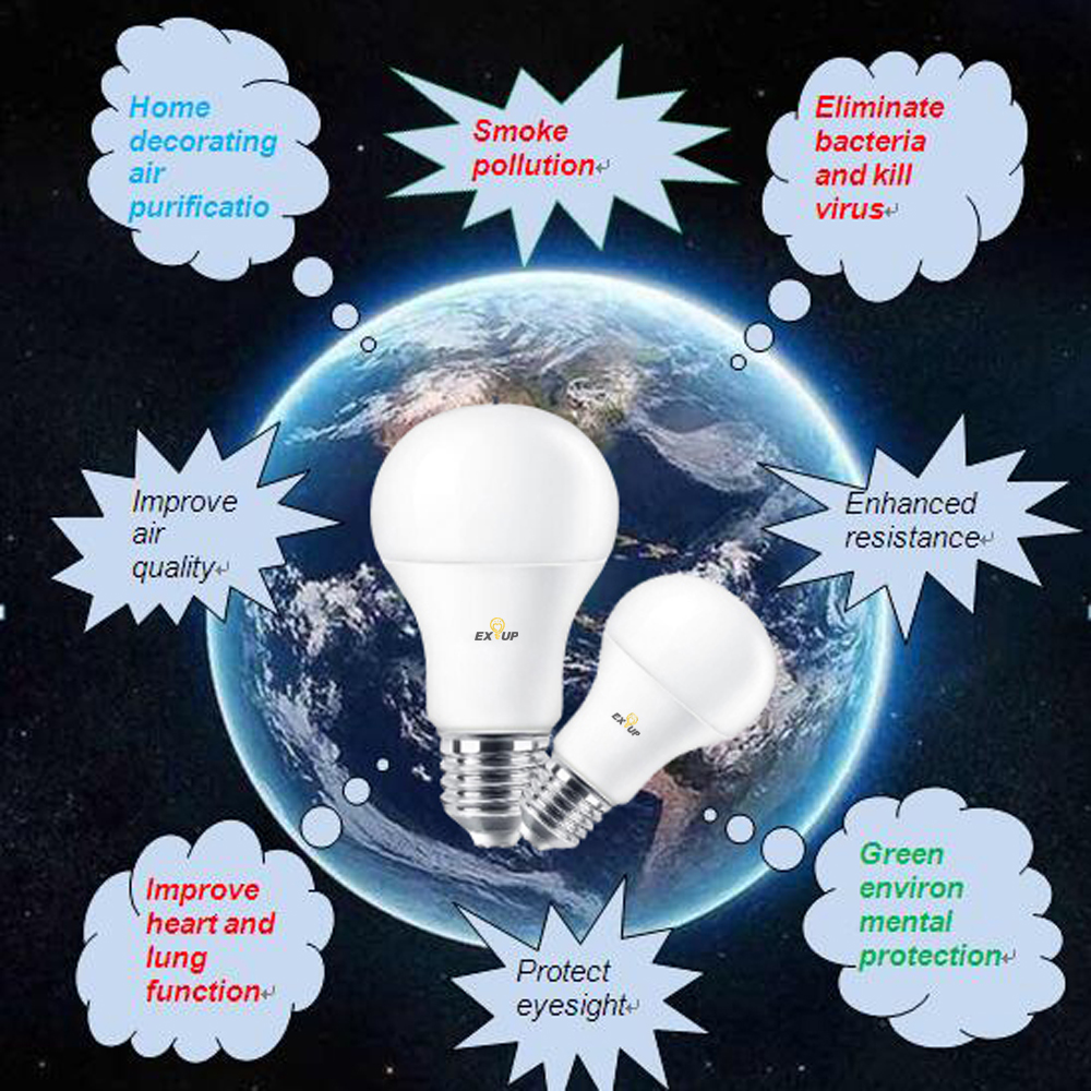 EXUP 10 W E26 / E27 LED Air Purifier Globe Bulbs A60(A19) 12 LED Beads SMD