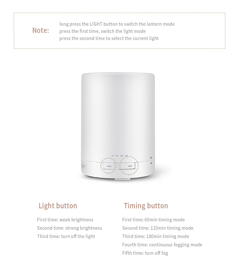 300ml Mini Household Mute Ultrasonic Aroma Humidifier