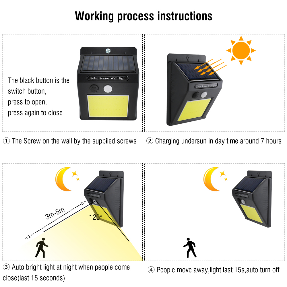 48 COB LED Solar Power Light Human Infrared PIR Motion Sensor Wall Lamp