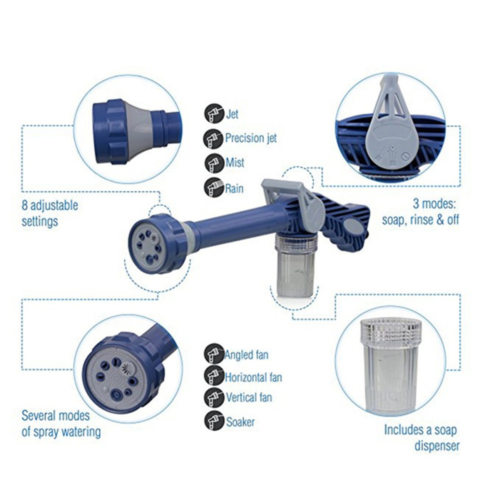 EZ Jet Water Cannon 8 In 1 Multifunctional Home Garden Car Cleaning Spray Gun