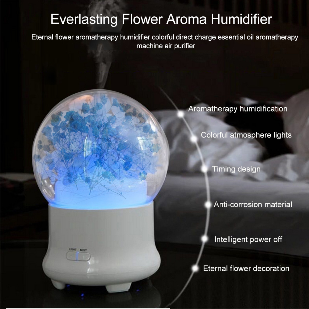 BRELONG Colorful USB Starry Aromatherapy Humidifier Night Light