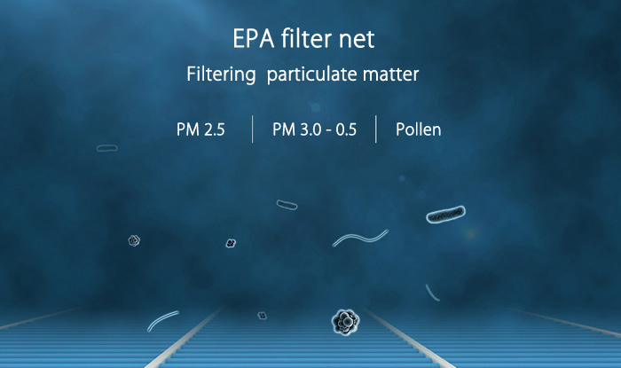 Economic Version Filter element for Xiaomi Mi Air Purifier