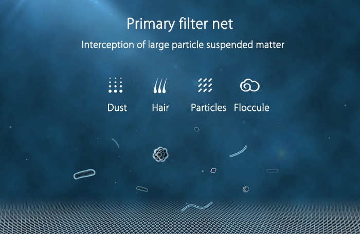 Economic Version Filter element for Xiaomi Mi Air Purifier