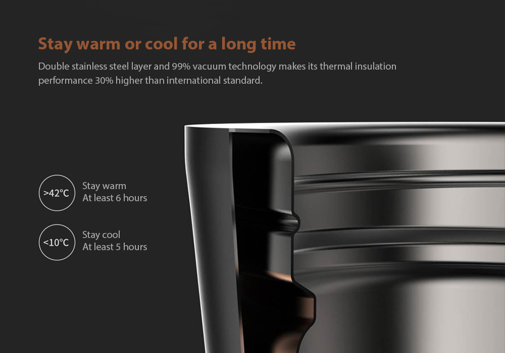 Simple Stainless Steel Intelligent Thermal Vacuum Water Bottle