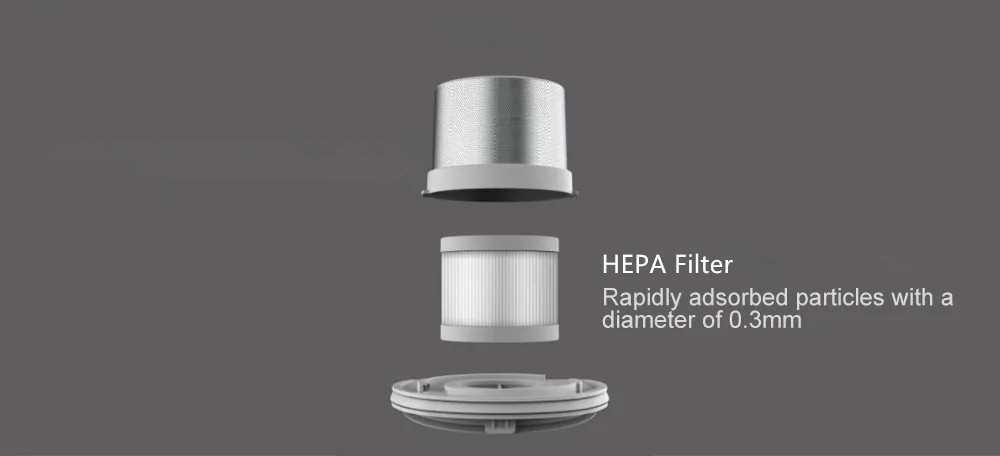 3PCS Efficient HEPA Filter for SWDK KC101 / KC301 Handheld Dust Mite Controller