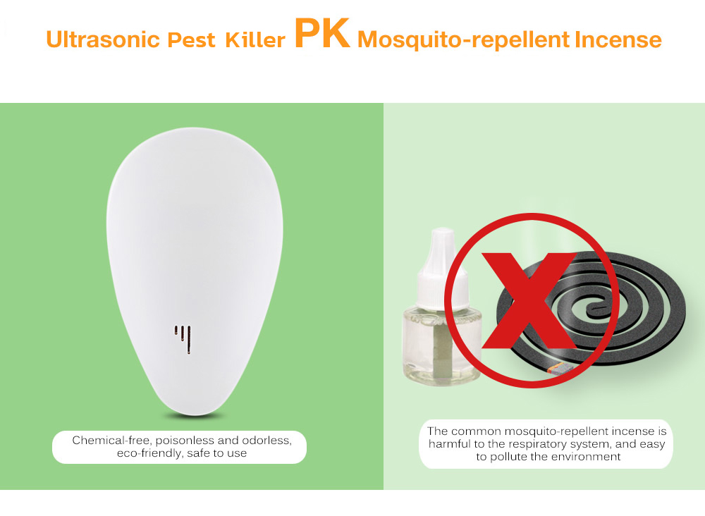 Ultrasonic Electronic Pest Killer Repels Mice / Bed Bugs / Mosquitoes / Spiders for Home Office
