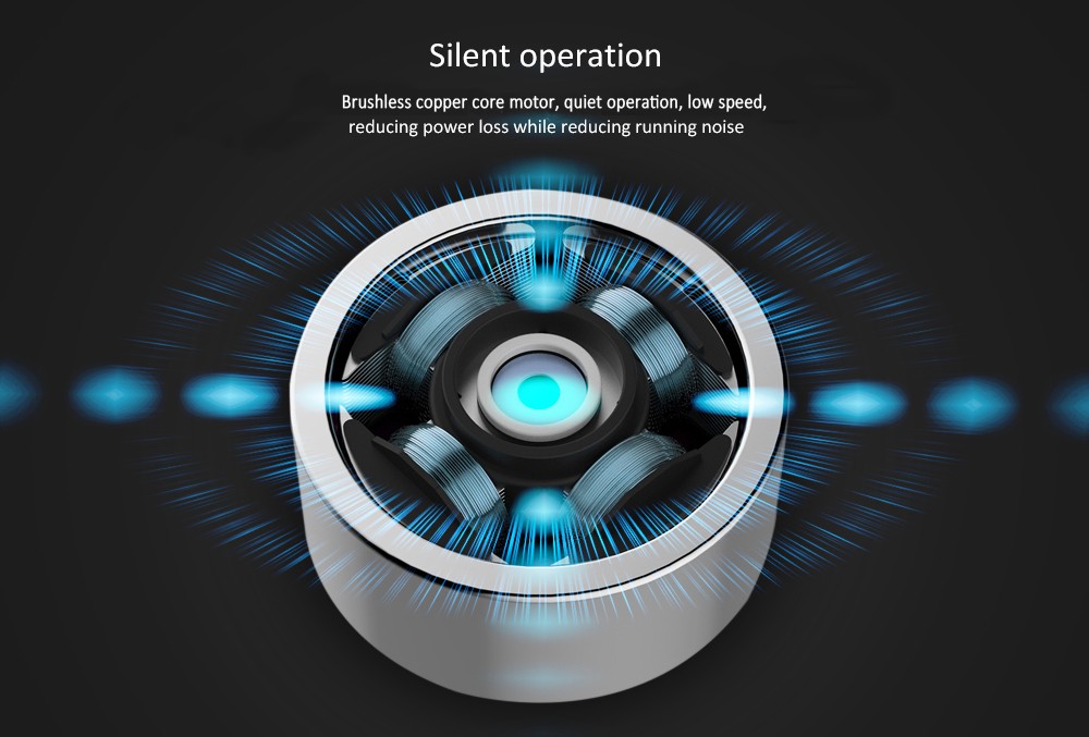 SOLOVE 360 Degree Rotating Clip-on Fan from Xiaomi youpin