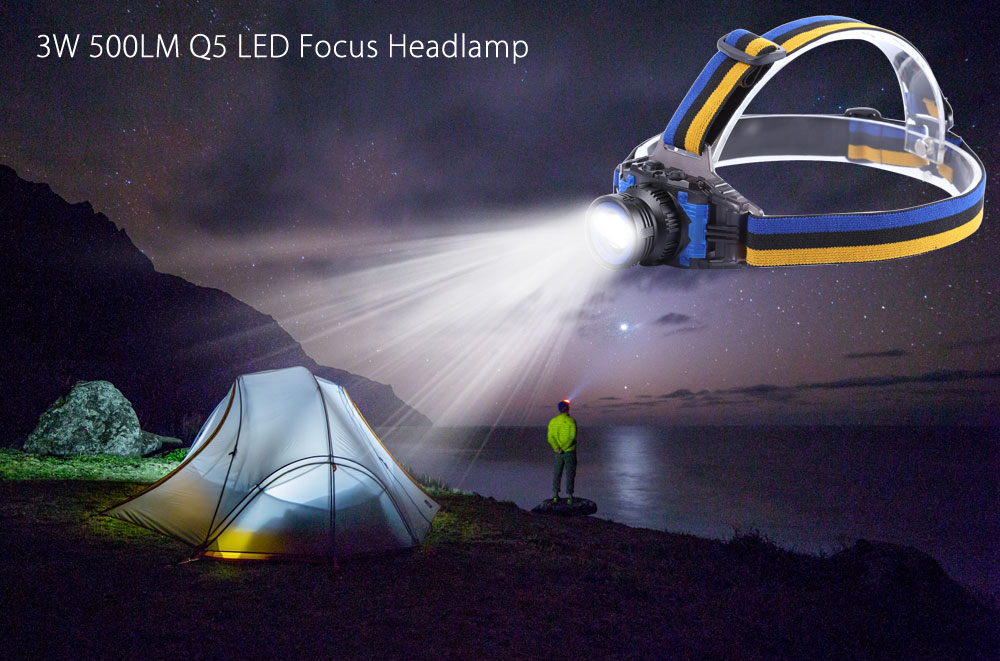 4.2V 3W 500LM Q5 LED Focus Headlamp 3 Modes Rechargeable Zooming Lens Light