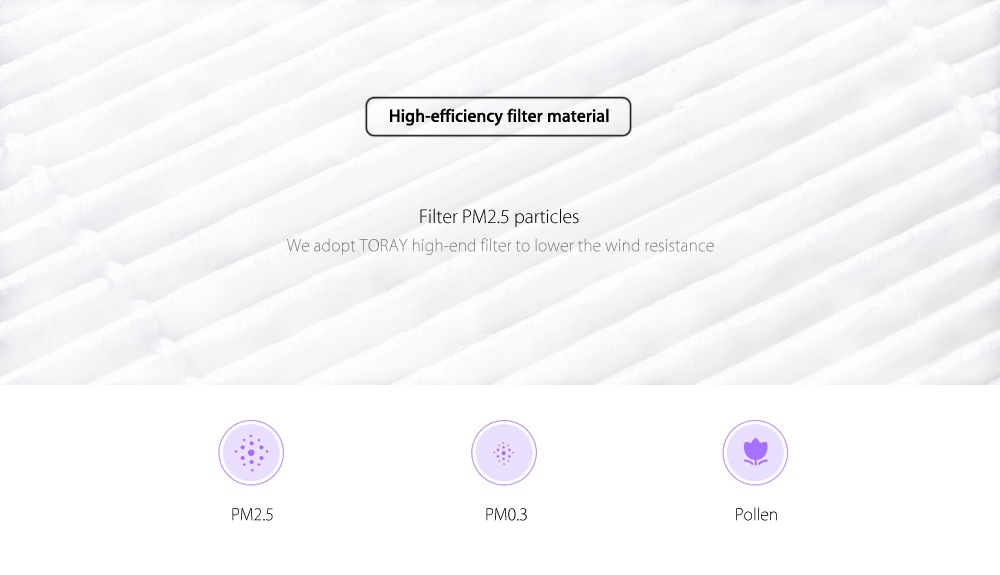 Original Filter Antibacterial Version for Xiaomi Air Purifier