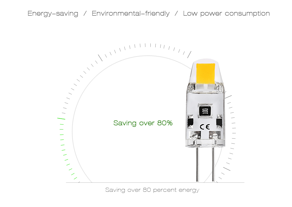 Lightme 10PCS Energy-saving G4 DC 12V 1.2W LED Bulb Lamp