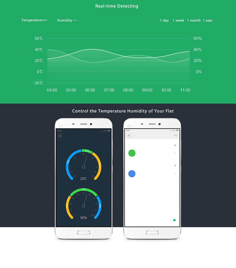 Xiaomi Smart Home Aqara Temperature Control Set