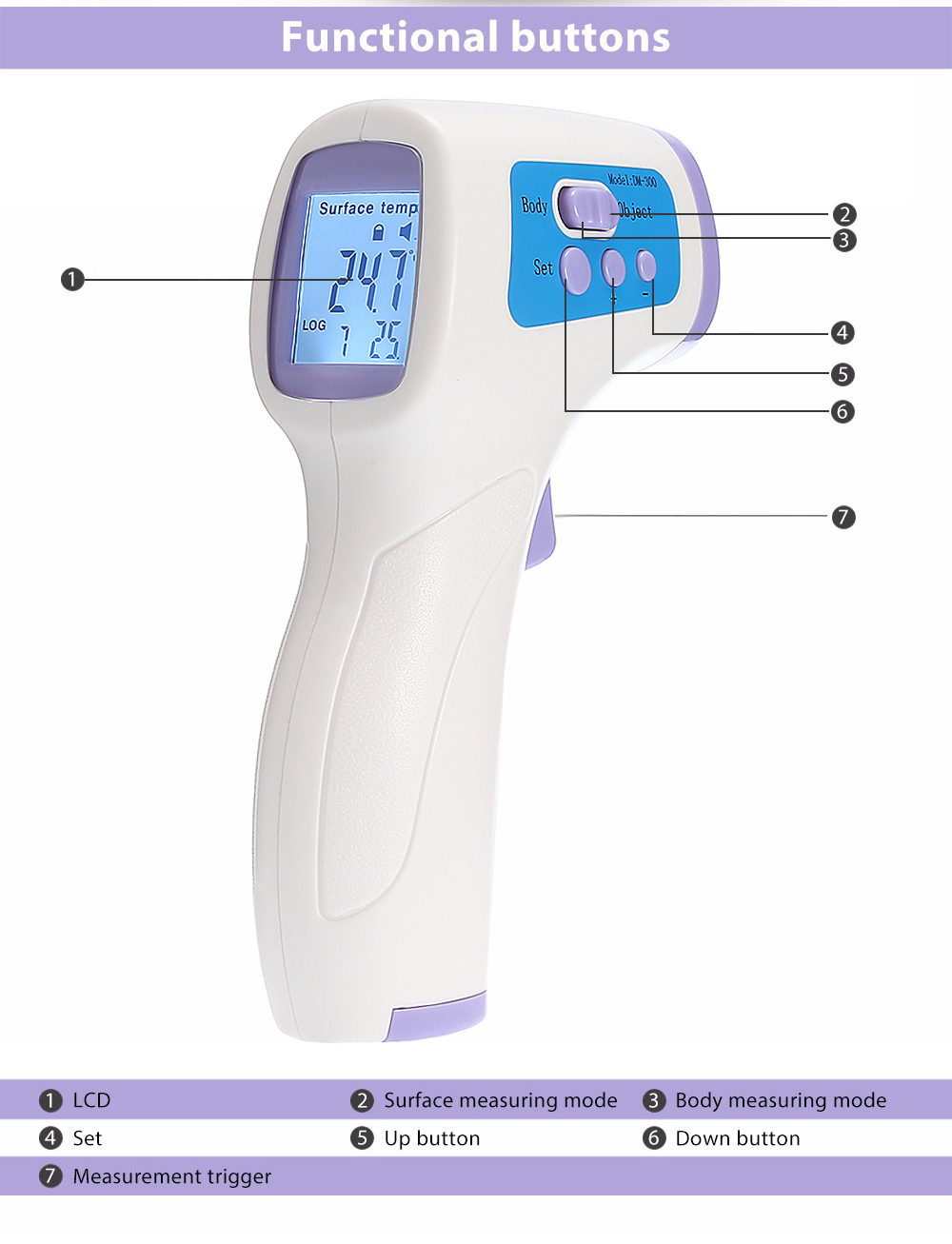 DM300 Infrared Thermometer Gun Non-contact Temperature Measurement Device