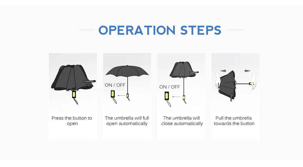 SUSINO Fully Automatic UV-proof Windproof 3 Folding 8Ribs Rain Umbrella